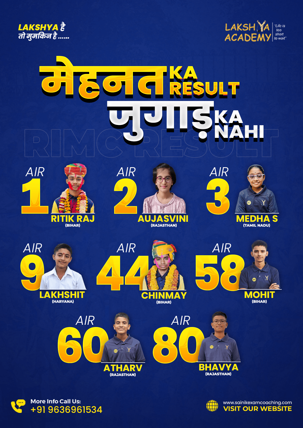 RIMC Exam Results