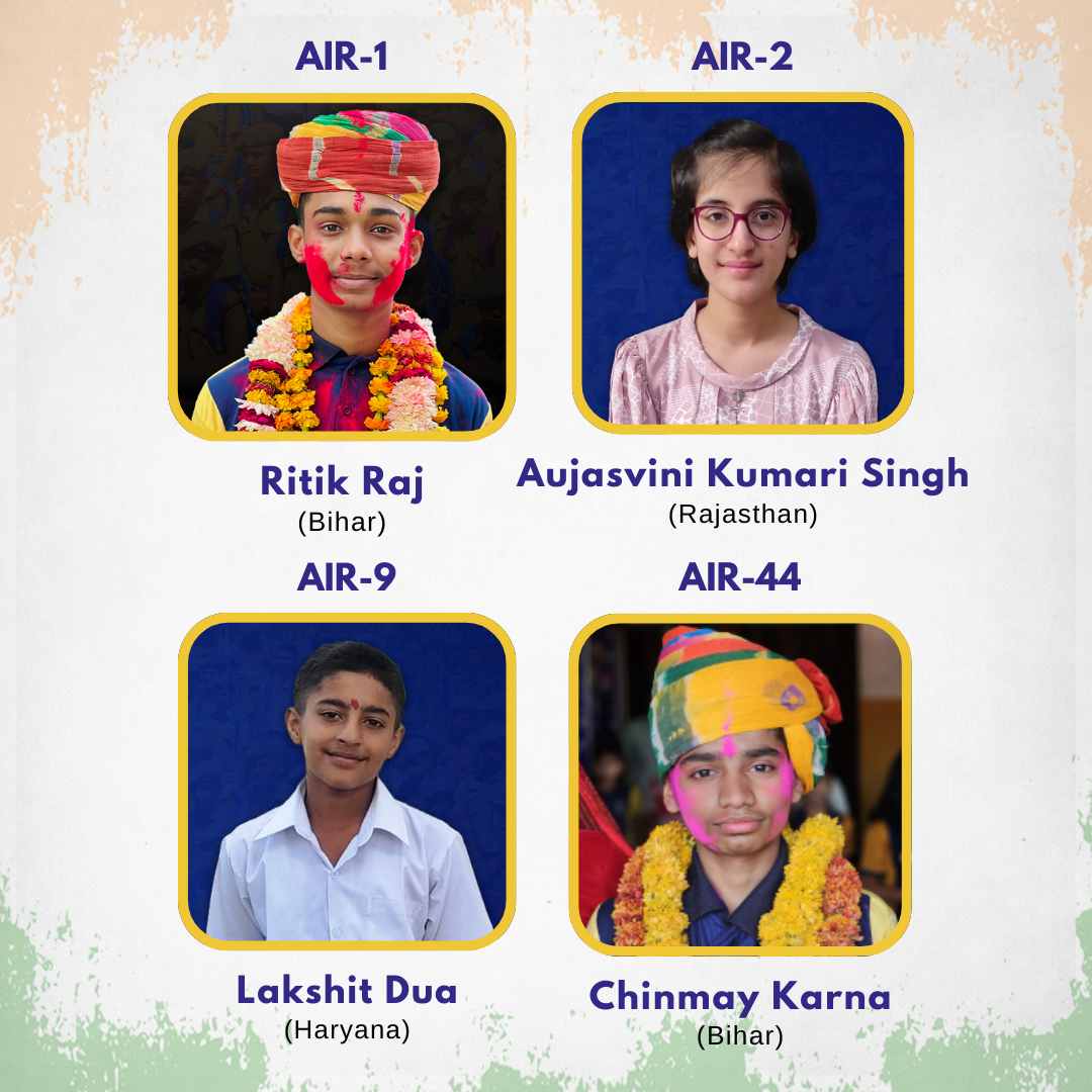 The Lakshya Academy's Achievers in the RIMC Exam 2023