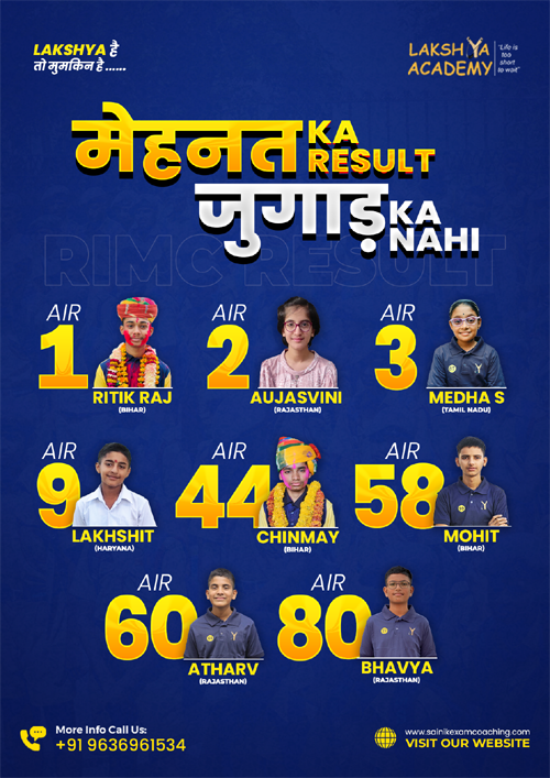 RIMC Results 2024